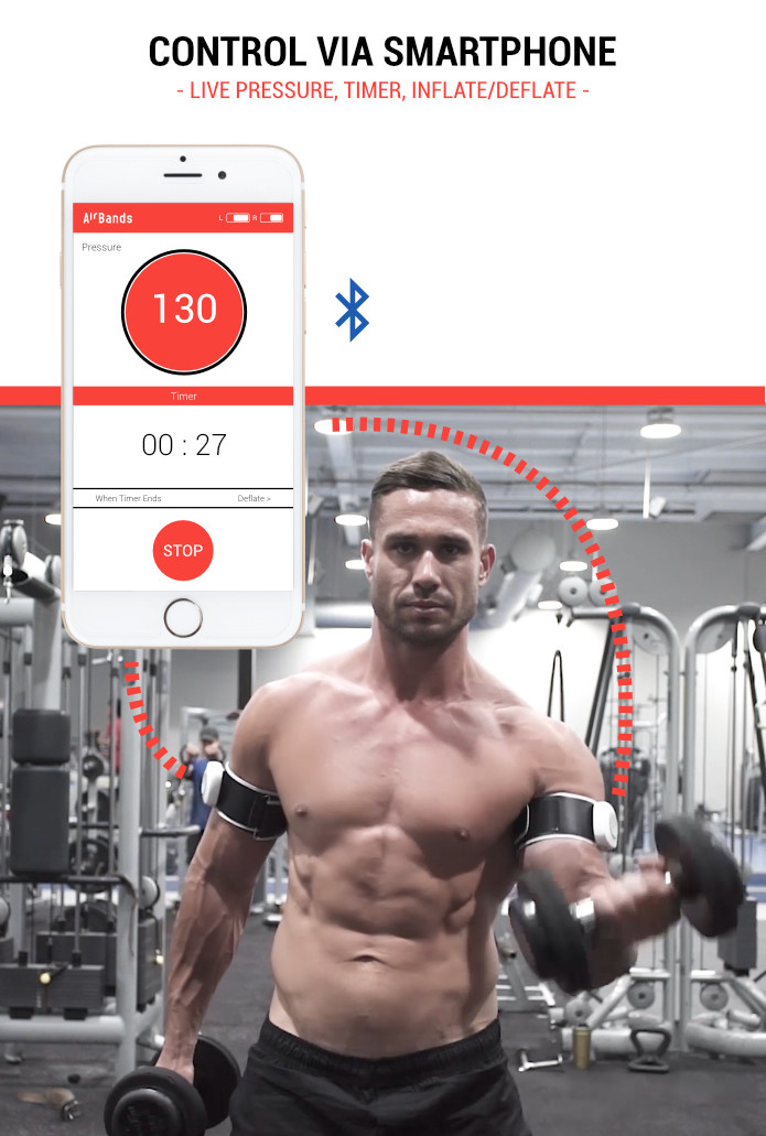 افزایش عضلات بدن با دستگاه AirBands