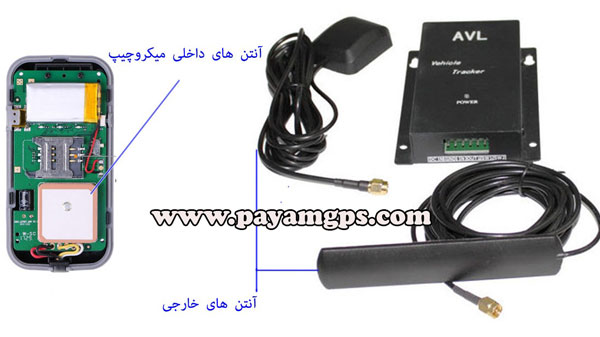 آنتن دهی ردیاب ماشین چگونه است؟